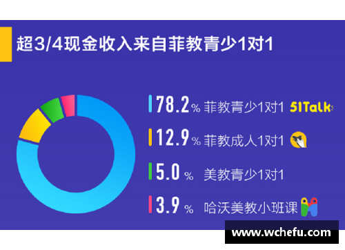 太阳成集团tyc9728官方网站阿尔法-卡巴发布最新数据分析报告：GDP增速超预期